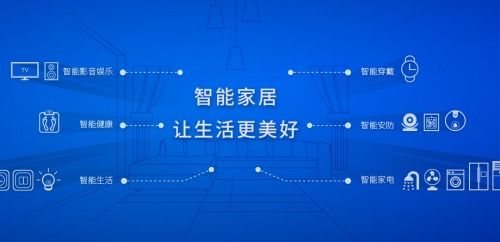 北京君正擬設全資子公司，汽車電子成“香餑餑”軟件技術轉讓聚焦
